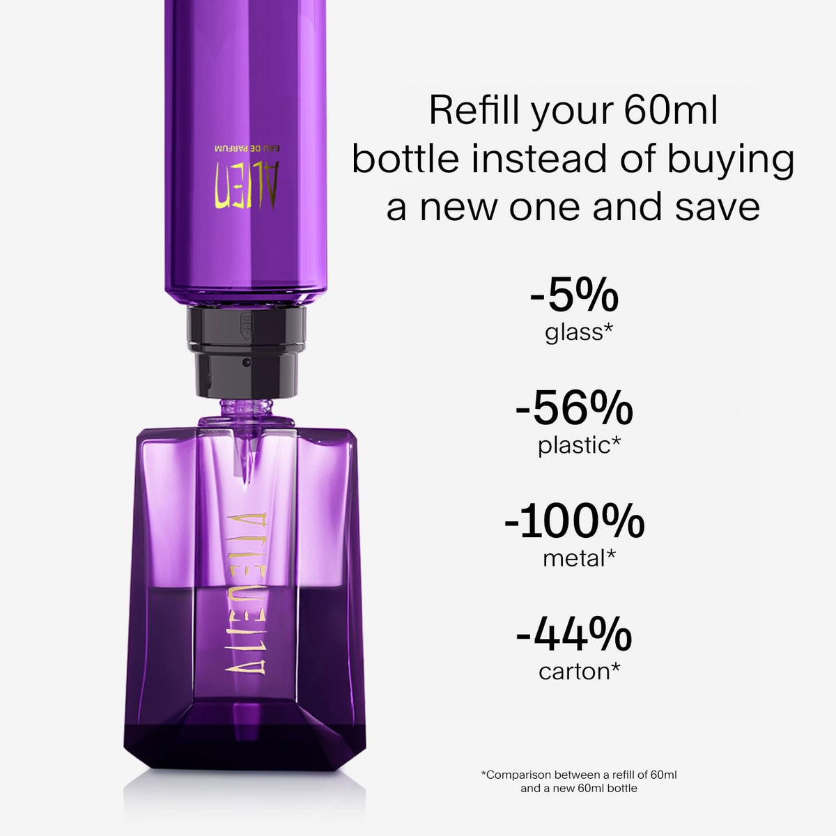 Mugler Alien Eau de Parfum Floral Woody Women's Perfume