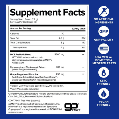 MCT Wellness Metabolic Health Supplement Powder Raspberry Medley