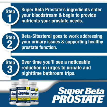 Prostate Health Support Daily Wellness Supplement Softgels 60 Count