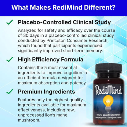 Redimind Natural Cognitive Support Supplement Capsules